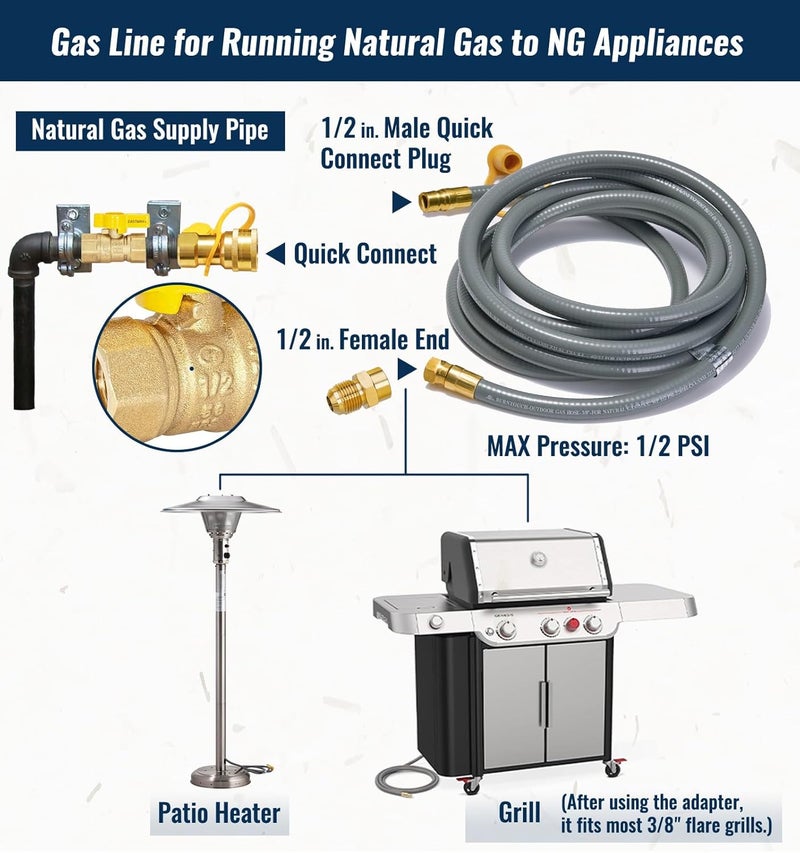 CALPOSE 15 Feet 1/2 inch ID Natural Gas Grill Hose with Quick Connect Fittings, Natural Gas Line for Grill, Pizza Oven, Heater and More Low Pressure Appliance(NOT 3/8”) - Image 5